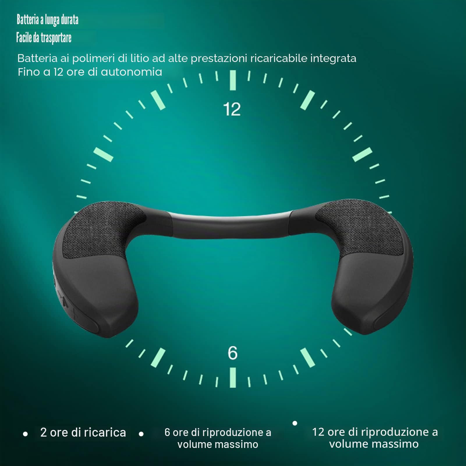GOWENIC Altoparlante Collo BT 5.3 Stereo 3D con Microfono Nero