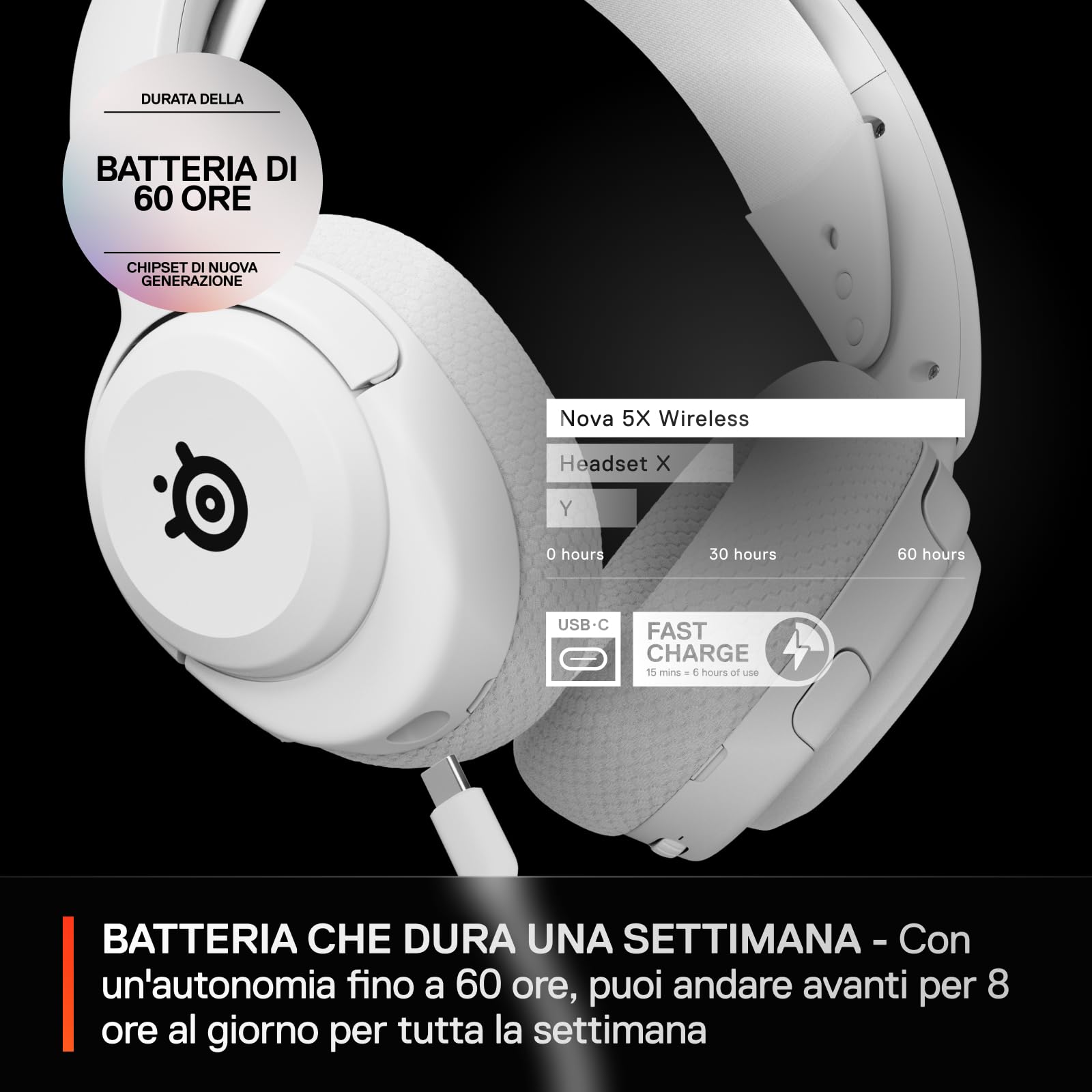 SteelSeries Arctis Nova 5X Cuffie Gaming Wireless Bianche Xbox