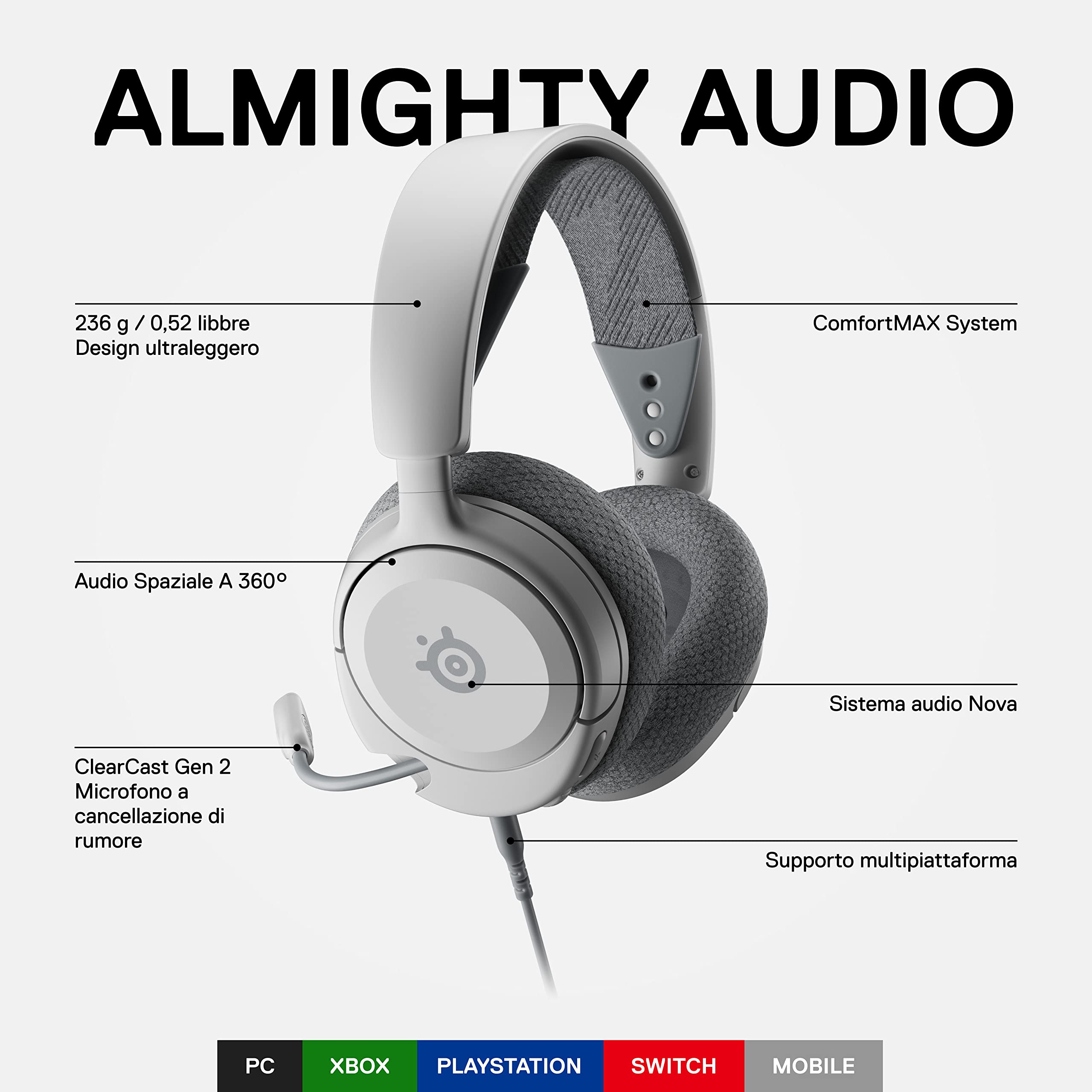 SteelSeries Arctis Nova 1 cuffie gaming bianco jack 3,5 mm audio 360