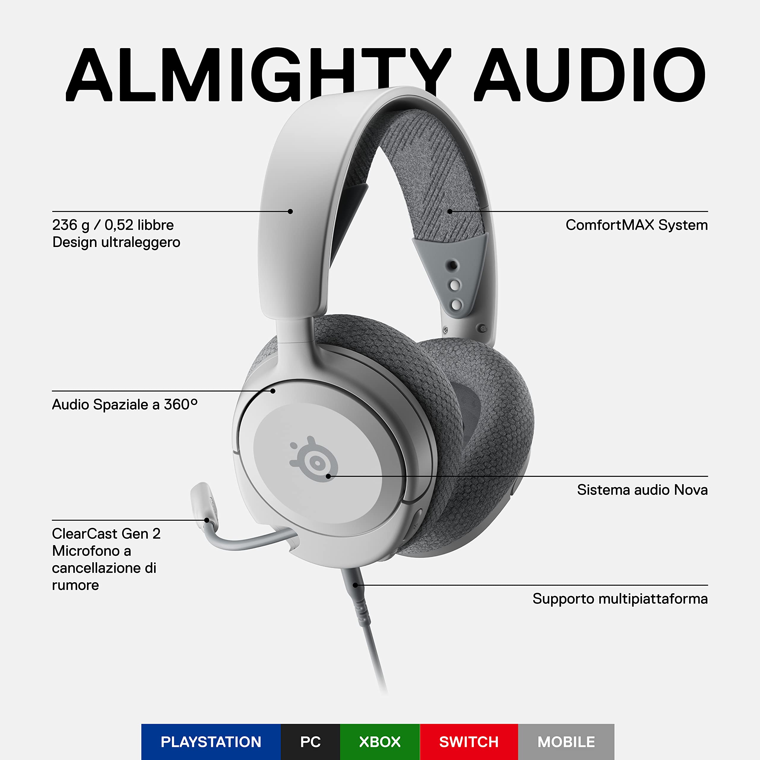 SteelSeries Arctis Nova 1P cuffie gaming bianche jack 3,5mm
