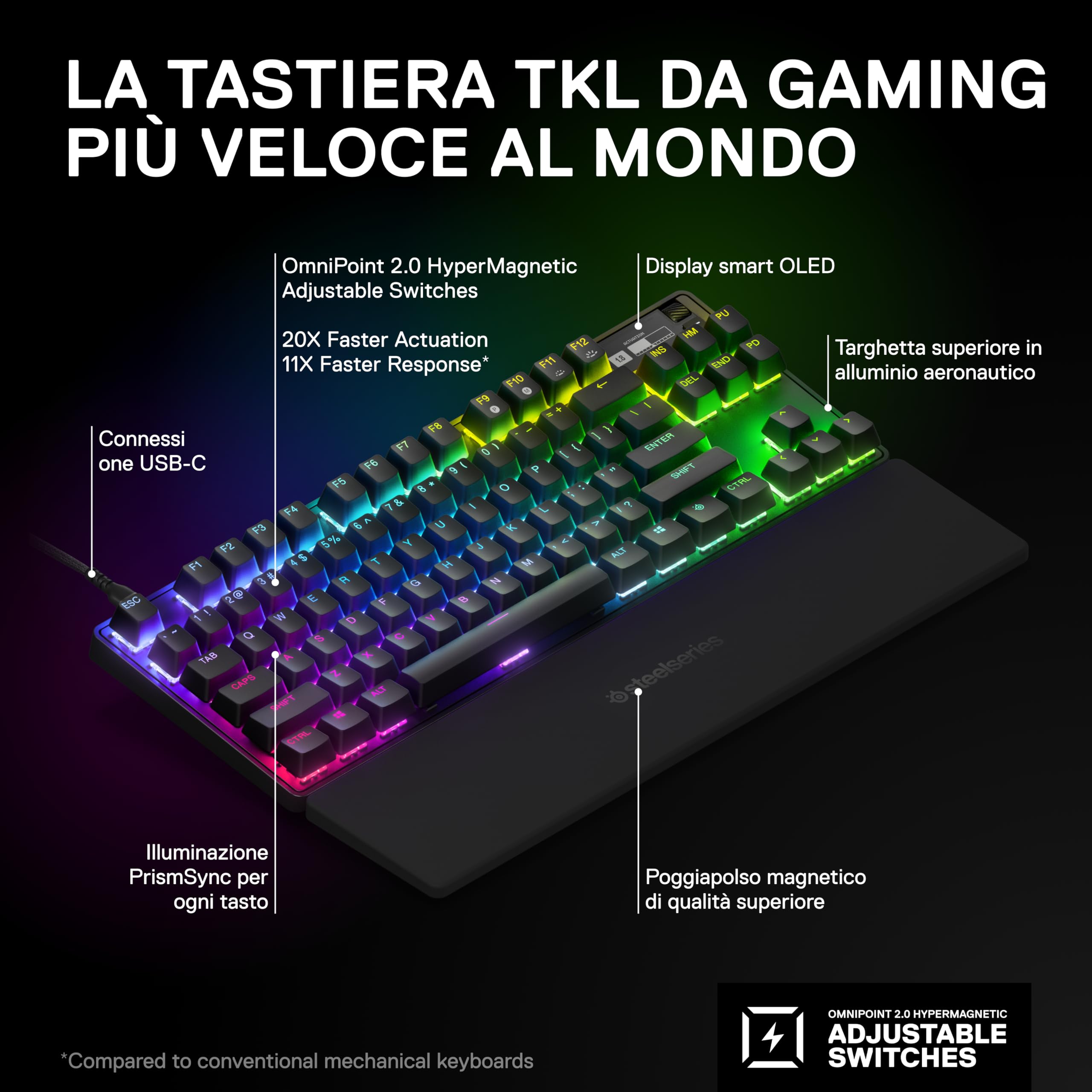 SteelSeries Apex Pro TKL Tastiera Gaming QWERTY US Regolabile