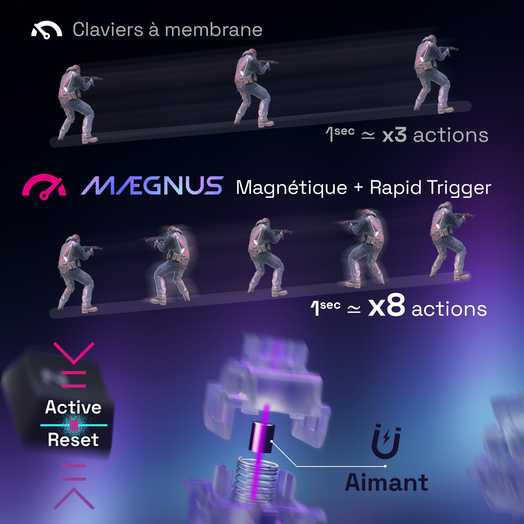 Oniverse Maegnus tastiera gaming 65% Hall Effect AZERTY