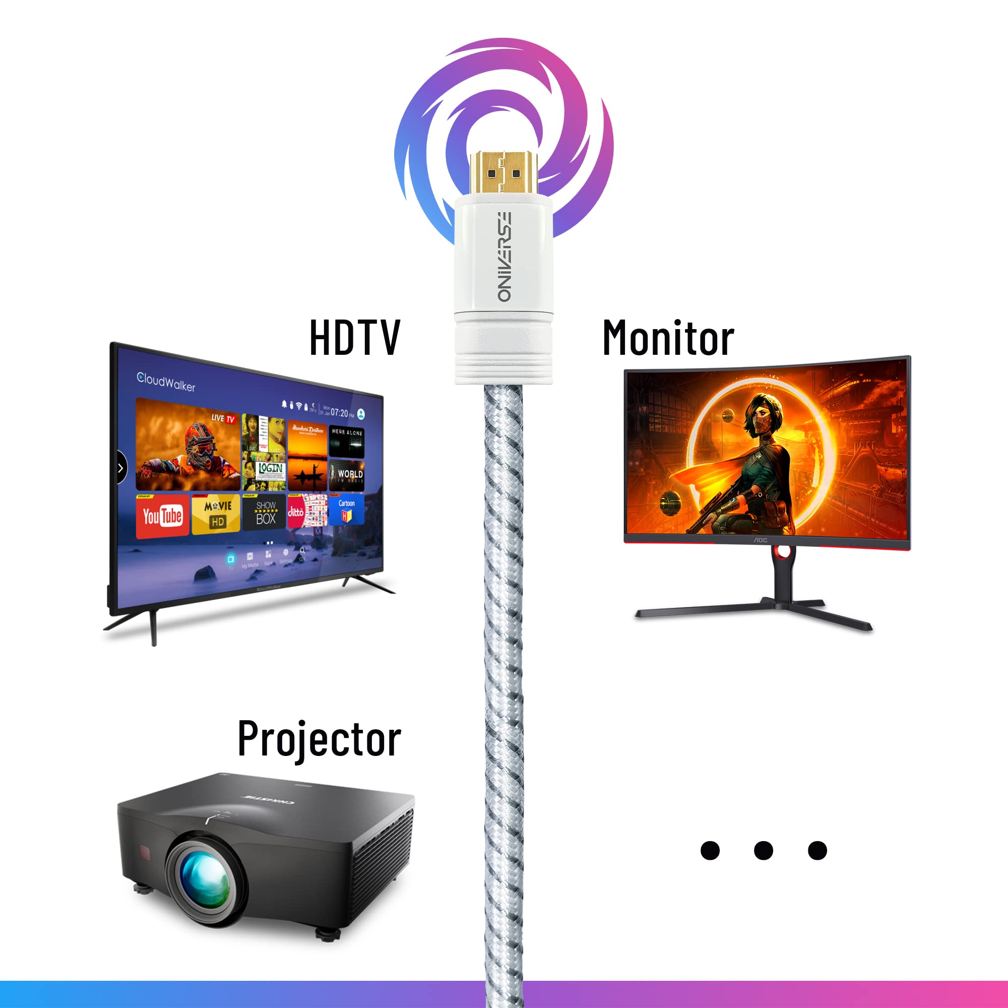 Oniverse cavo HDMI 2.1 8K 3 m nylon 48Gbps per PC e console