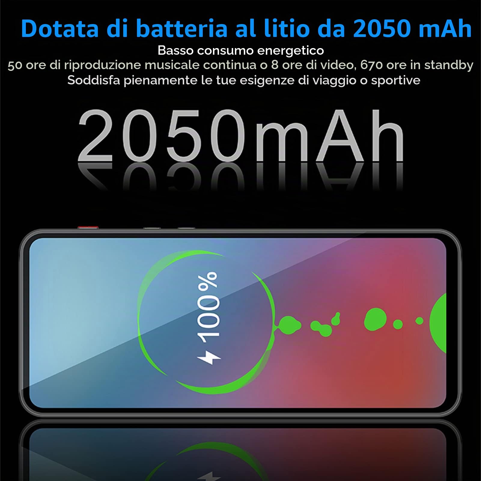 Gowenic Lettore MP4 WiFi Bluetooth 5 Pollici 128GB Touch