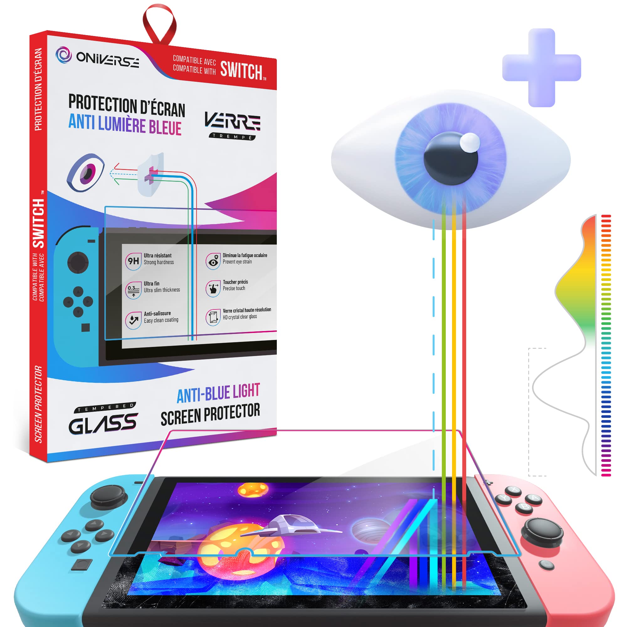 Oniverse Pellicola Vetro Temperato Nintendo Switch 9H