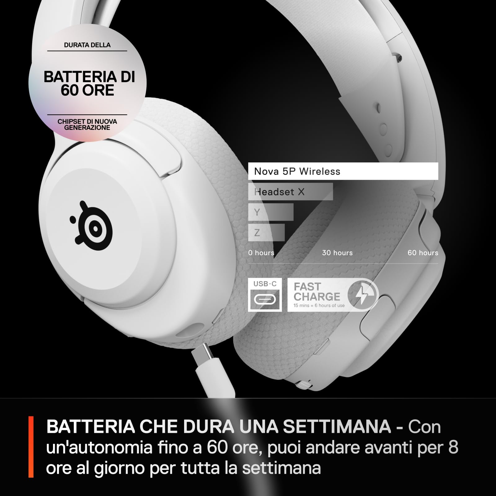 SteelSeries Arctis Nova 5P Cuffie Gaming Wireless Bianche PS5