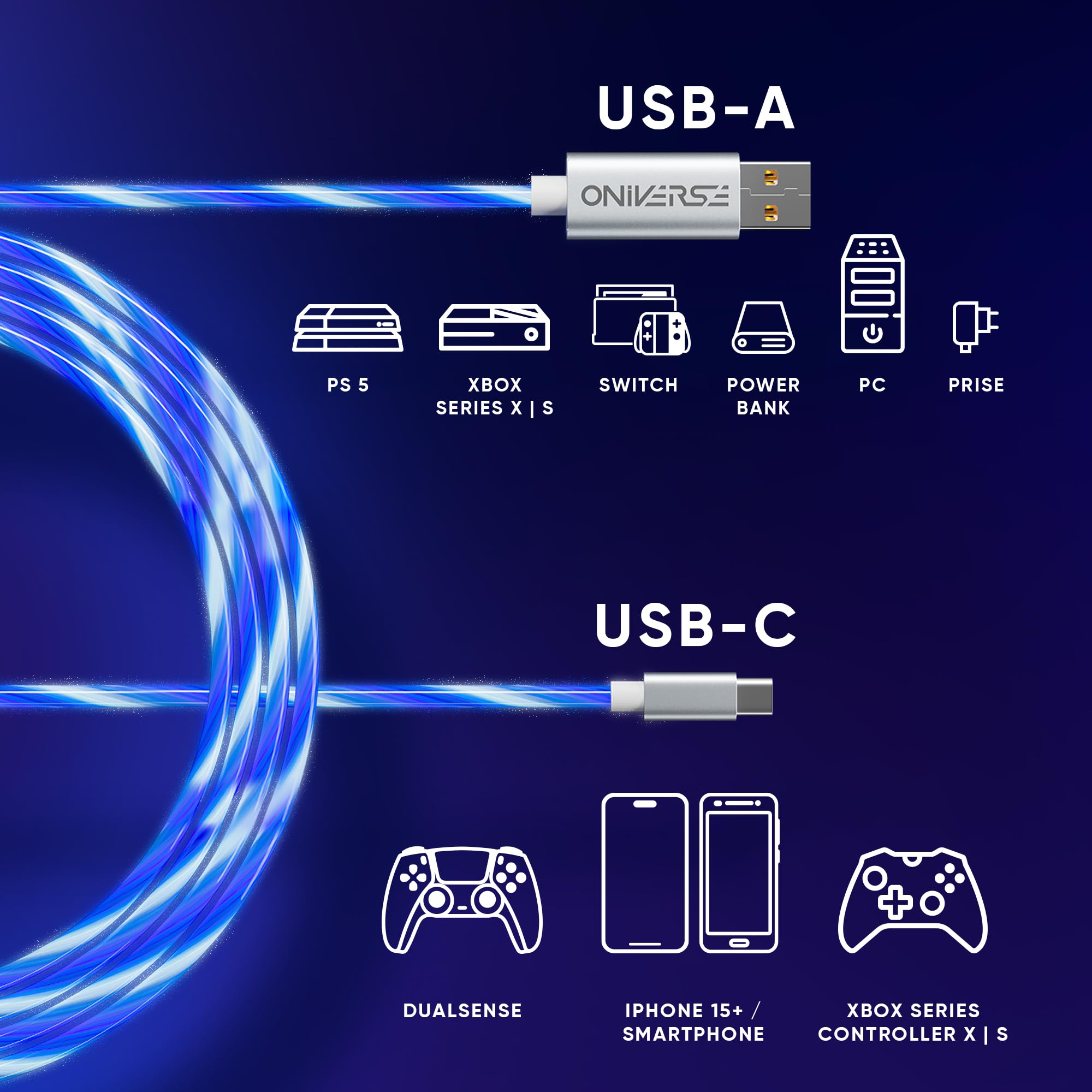Oniverse Cavo USB LED USB-A USB-C 2m Ricarica Veloce