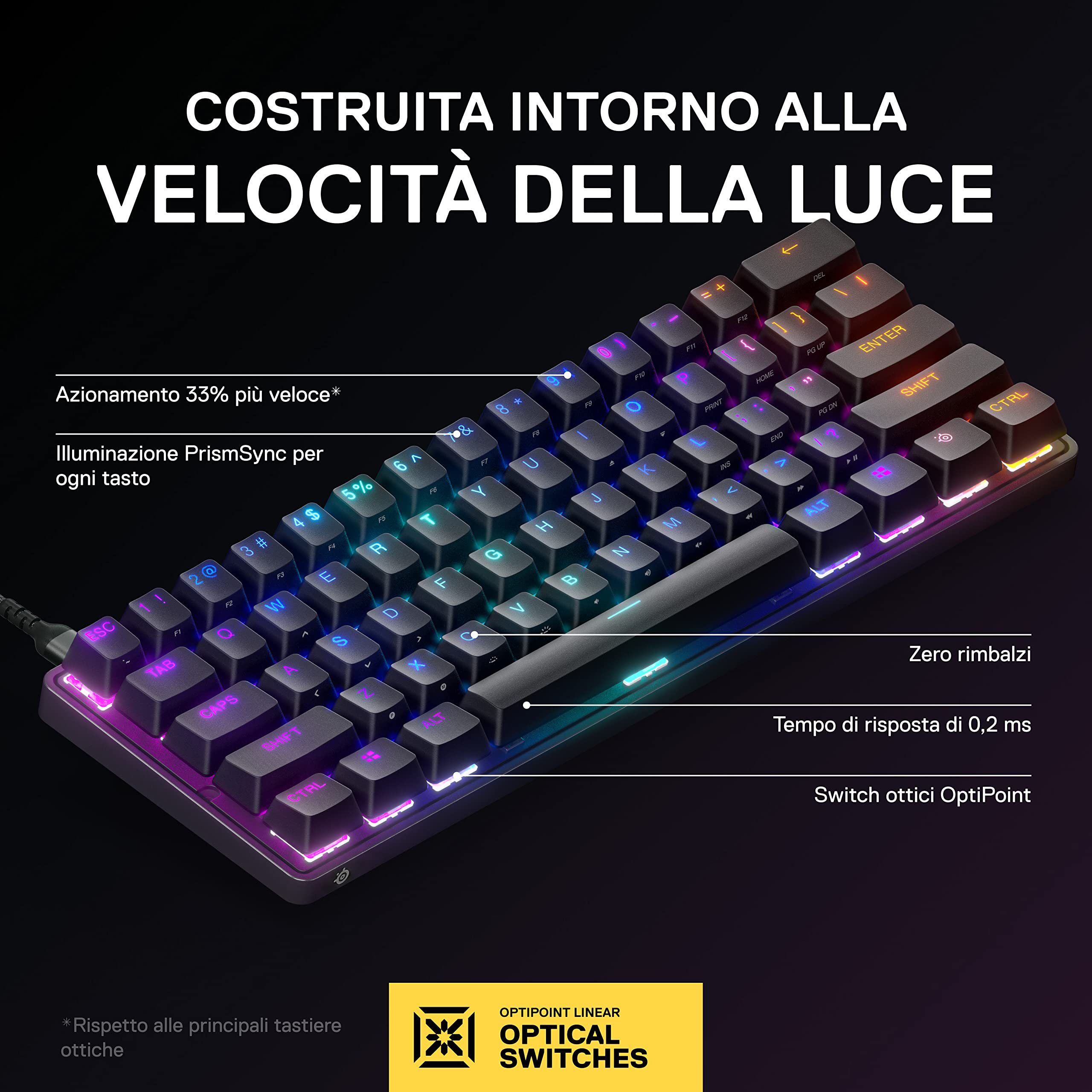 SteelSeries Apex 9 Mini tastiera gaming ottica 60% QWERTY