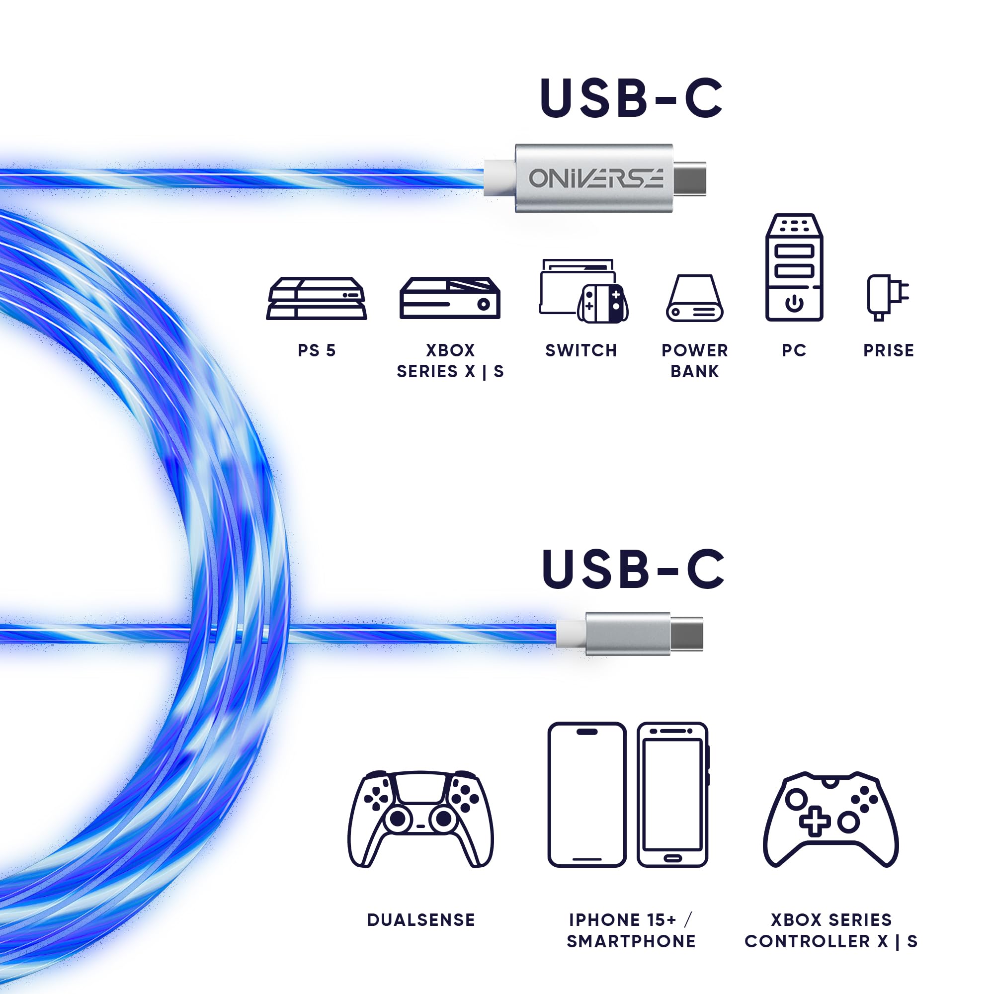 Oniverse Cavo USB-C LED Ricarica Rapida 2m Controller PS5
