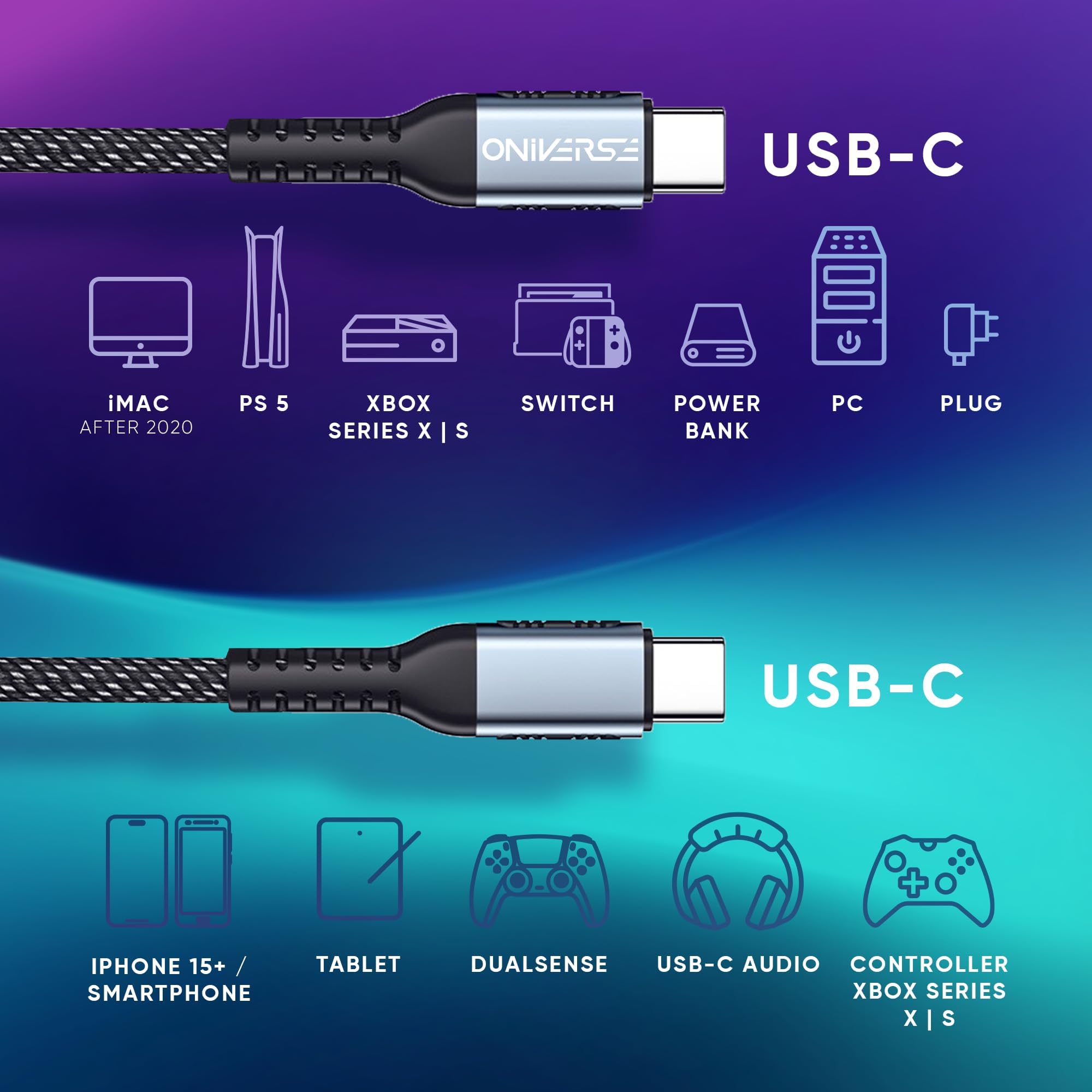 Oniverse cavo USB-C 100W intrecciato 2 metri ricarica rapida
