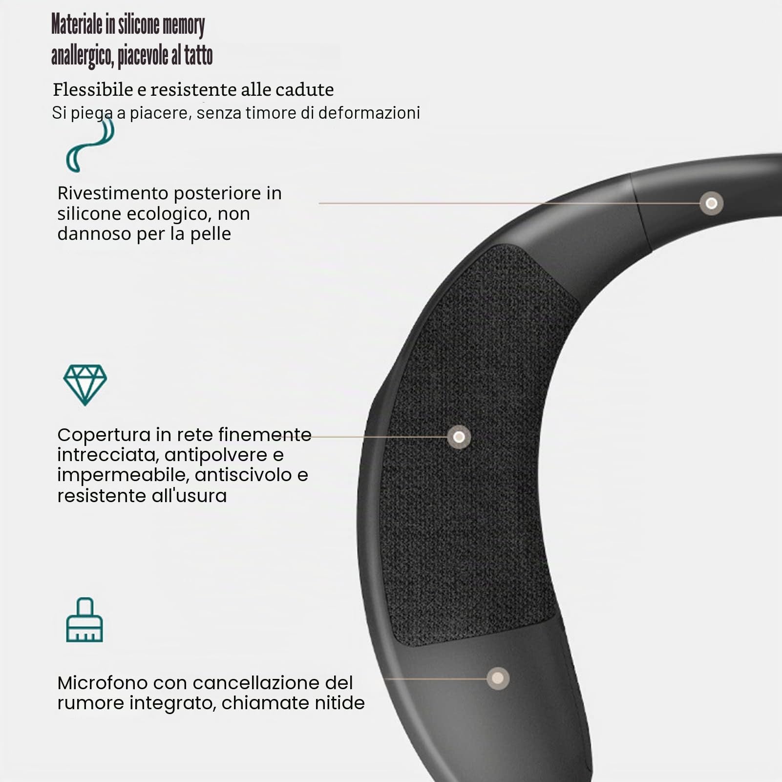 GOWENIC Altoparlante Collo BT 5.3 Stereo 3D con Microfono Nero