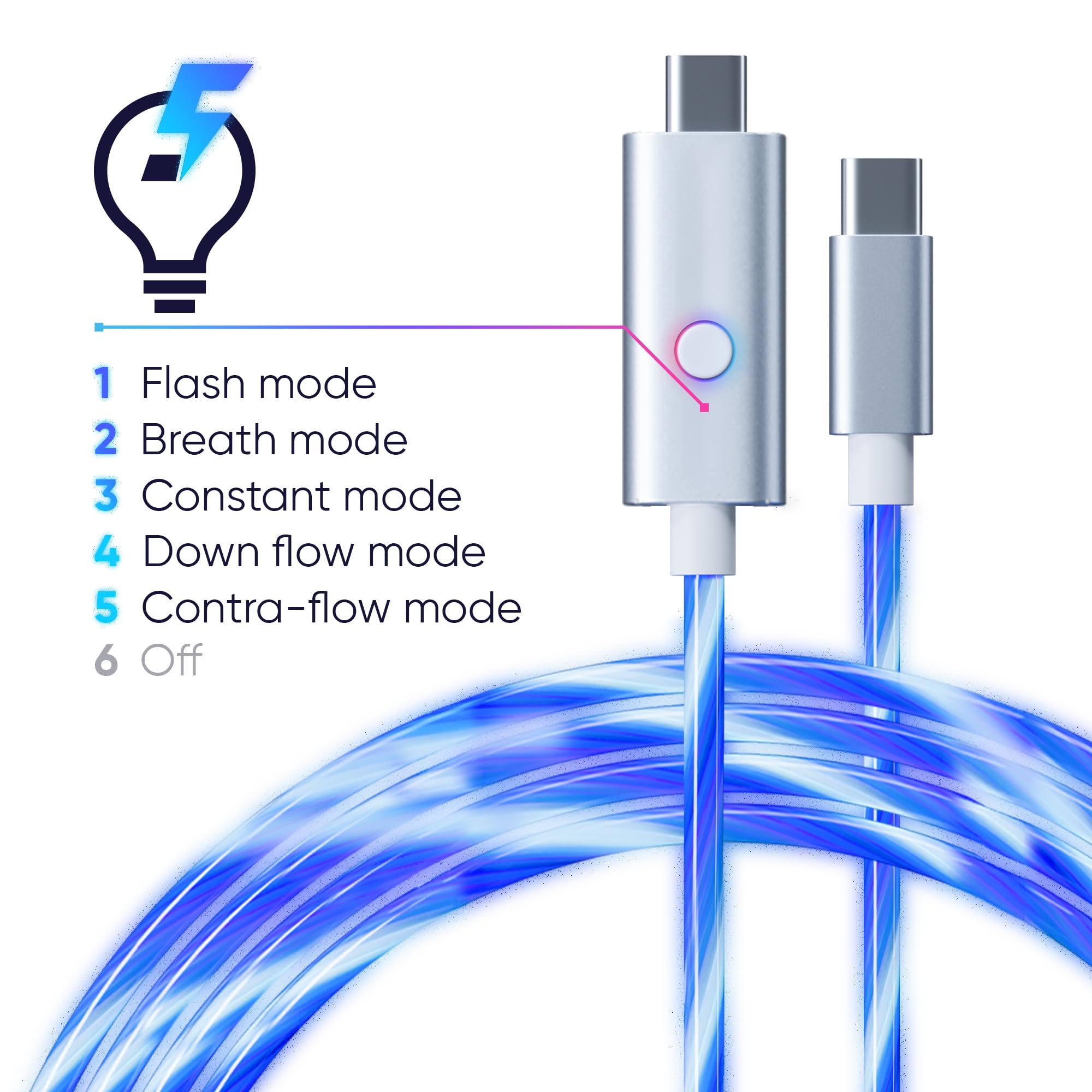 Oniverse Cavo USB-C LED Ricarica Rapida 2m Controller PS5