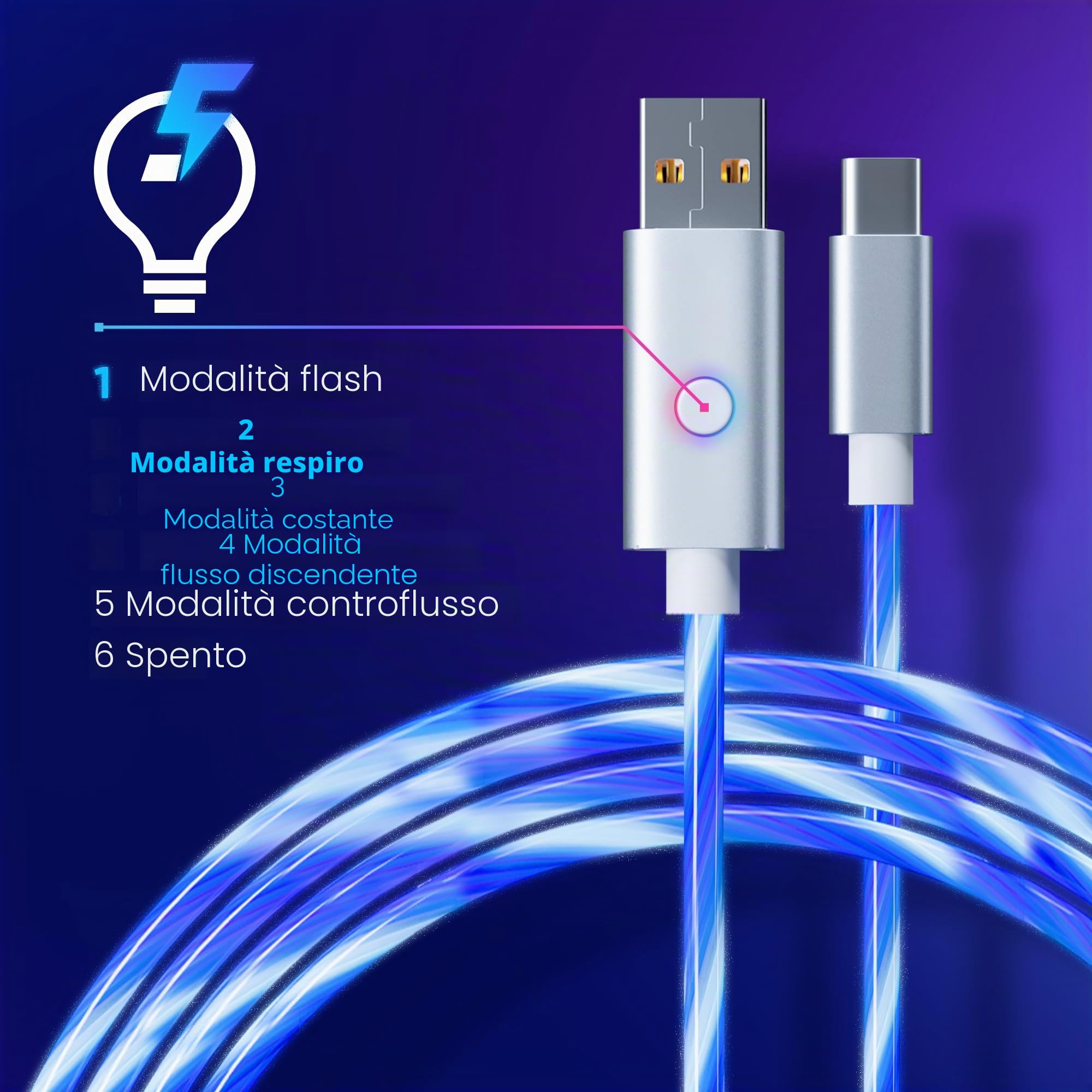 Oniverse Cavo USB LED USB-A USB-C 2m Ricarica Veloce