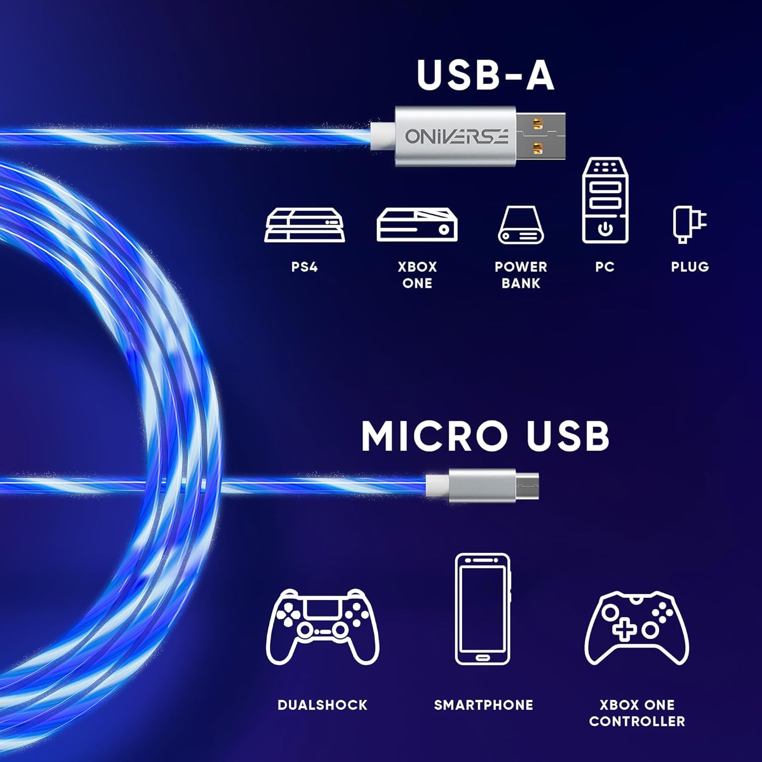 Oniverse Accessories cavo micro USB 2 metri LED ricarica rapida