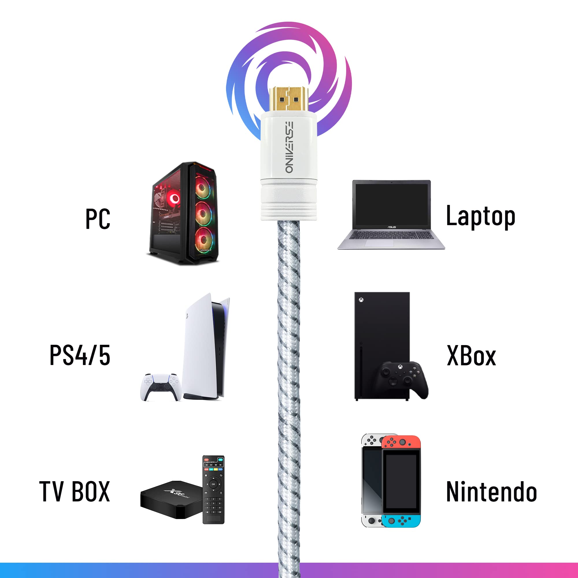 Oniverse cavo HDMI 2.1 8K 3 m nylon 48Gbps per PC e console