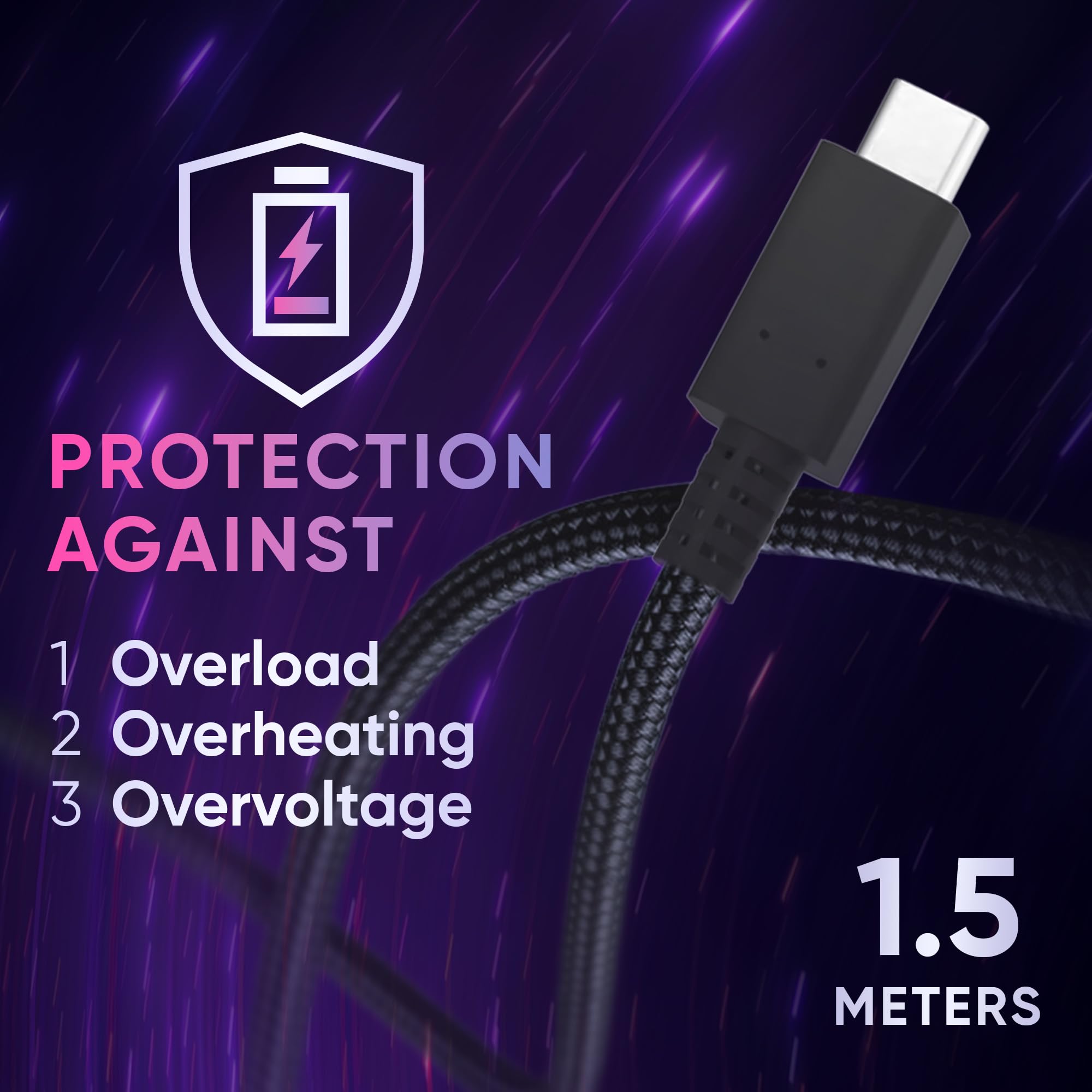 Oniverse adattatore 65W USB-C USB-A Switch ricarica GaN 1,5 m