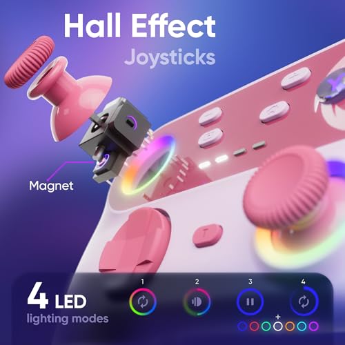 Oniverse Walli Controller Wireless Switch Rosa Hall Effect